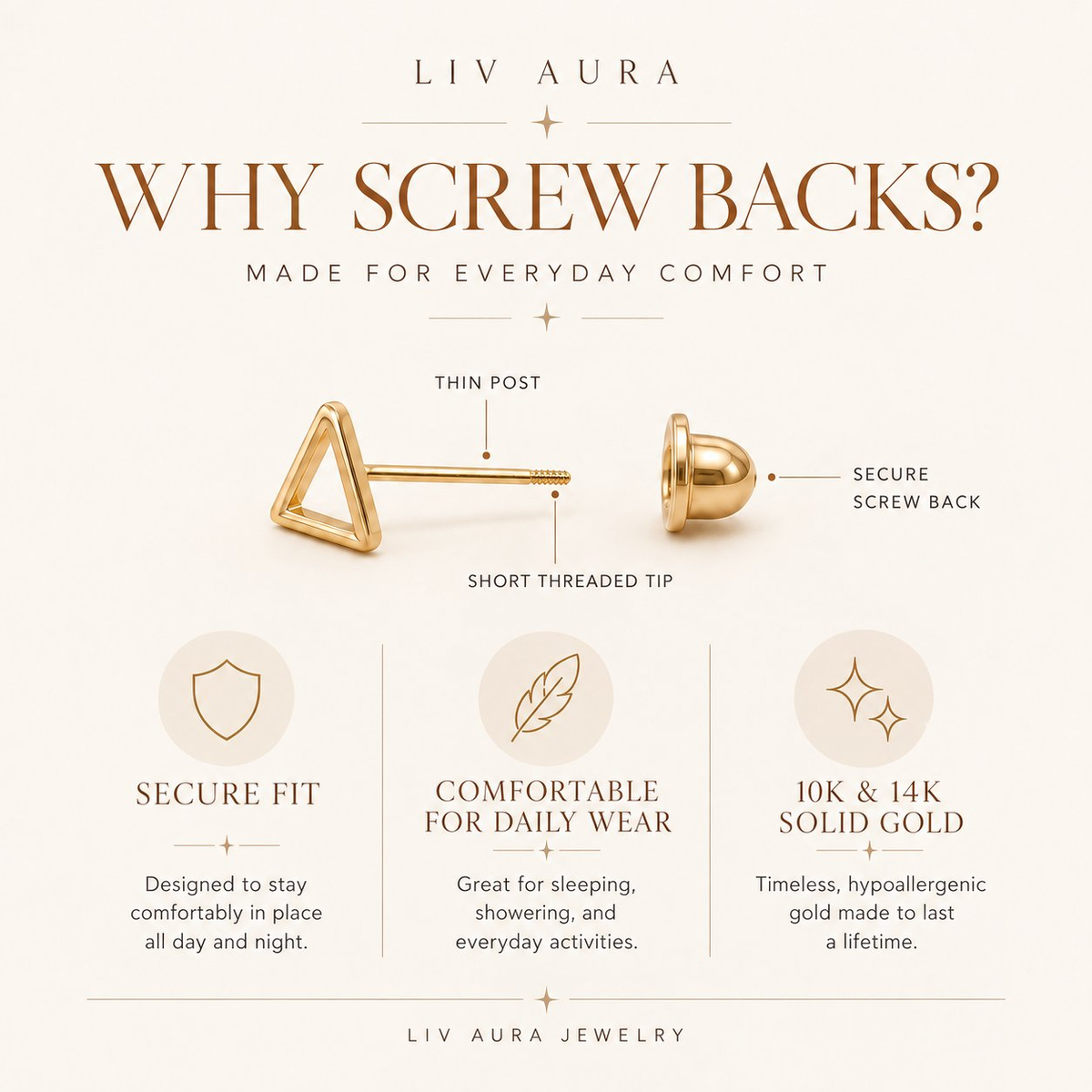 Promotional infographic for Liv Aura Jewelry showing a gold screw-back stud earring with callout labels and feature text on a warm cream background.