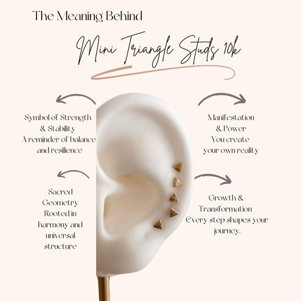 The Meaning Behind 10K gold mini triangle stud earrings: Symbolizing strength, transformation, and balance. Sacred geometry and manifestation for your journey.