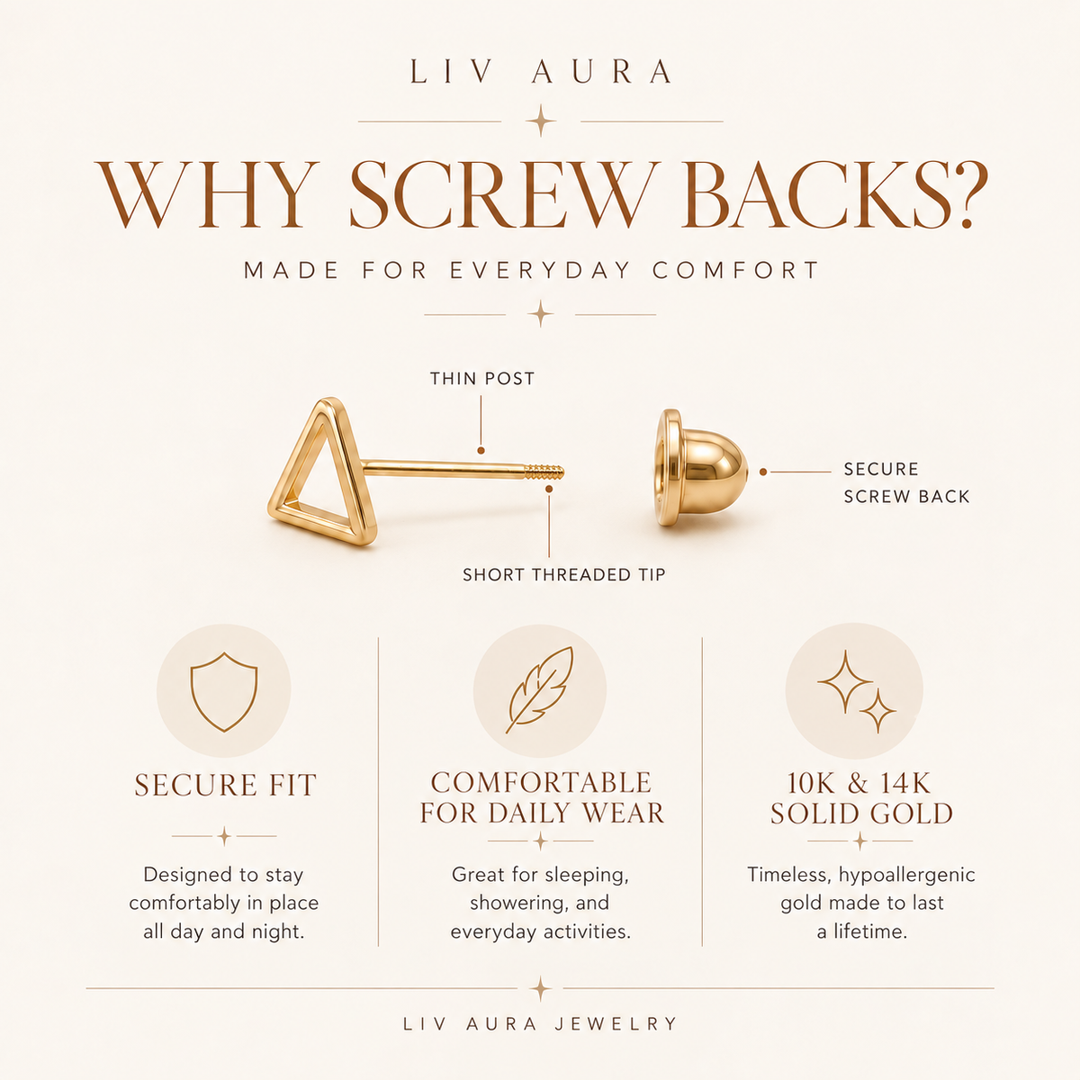 Promotional infographic for Liv Aura Jewelry showing a gold screw-back stud earring with callout labels and feature text on a warm cream background.
